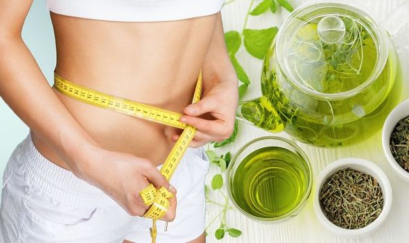 Green Tea Weight Loss